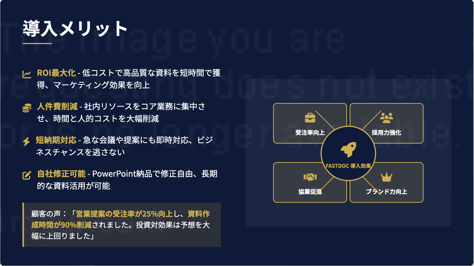 SEO記事で主要KW上位表示